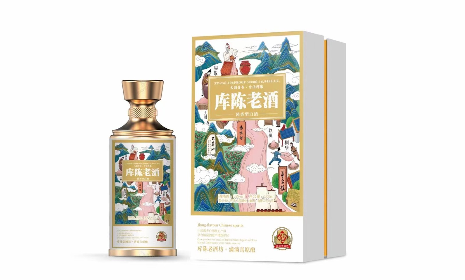 影響白酒釀造的生態(tài)要素：水質(zhì)、土壤